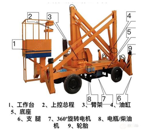 第一枪 产品库 通用机械设备 物料搬运及仓储设备 搬运车/搬运设备